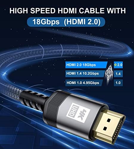 sweguard 4K HDMI Kablosu 6.6 ft Yüksek Hızlı HDMI Kabloları 18Gbps 4K@60Hz HDMI 2.0 Örgülü ve Altın Kaplama HDR,Video