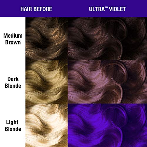 MANİK PANİK Ultra Violet Saç Boyası-Klasik Yüksek Gerilim-Yarı Kalıcı Saç Rengi-Soğuk, Mavi Tonlu Menekşe Rengi-Vegan,
