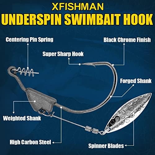 Underspin-Jig-Heads-Swimbait-Kanca-Spinner Bıçakları Ağırlıklı Balıkçılık Kanca 6 Paket