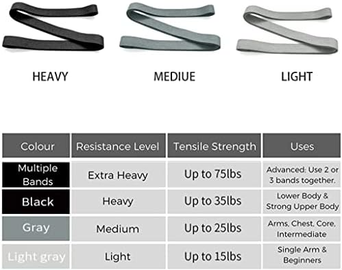 SKREOJF Genişletilmiş Kumaş yoga kemeri Direnç Bandı için Kullanılan Bacaklar Kalçalar Kol Yardımcı Kemer Kaymaz Fitness