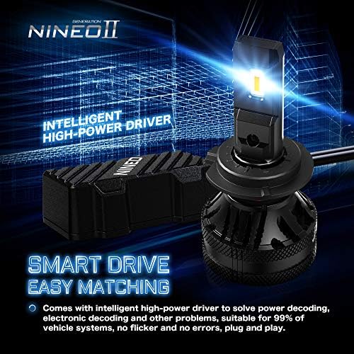 NINEO H7 9006 LED Ampuller COMBO 4'LÜ PAKET
