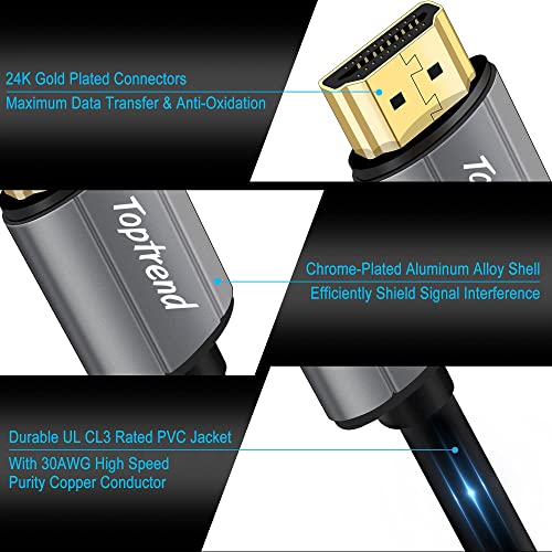 Toptrend 4 K HDMI Kablosu 3ft, CL3 Anma 18 Gpbs Yüksek Hızlı HDMI 2.0 Kablosu Destekler 1080 p, 3D, 2160 p, 4 K 60Hz