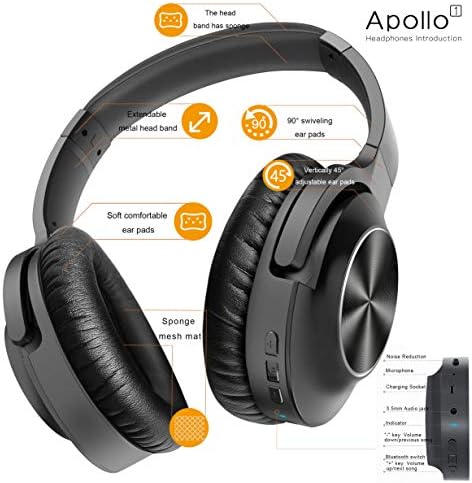 Aktif Gürültü Önleyici Kulaklıklar, Fogeek Apollo 1 Mikrofonlu Kulak Üstü Bluetooth Kulaklıklar Derin Bas Hi-Fi Ses,