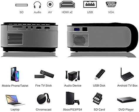 XDCHLK Tam LED Projektör 2200 Lümen Ev Sineması USB AV SD Uyumlu TV Projektör Küçük (Renk: Temel Sürüm )