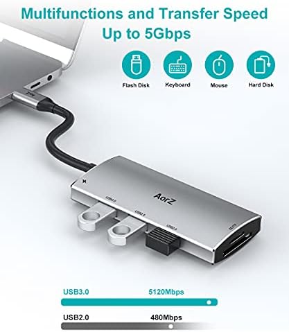 USB C Hub, USB C hub Multiport Adaptörü AorZ 5 in 1 USB c Dongle ile 4 K HDMI Çıkışı, USB 3.0/2.0 Bağlantı Noktaları,PD