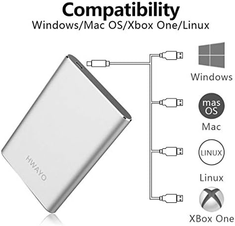 HWAYO 160GB Taşınabilir harici sabit disk, USB3. 1 Gen 1 Tip C Ultra İnce 2.5 HDD Depolama için Uyumlu bilgisayar,